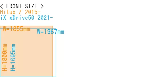#Hilux Z 2015- + iX xDrive50 2021-